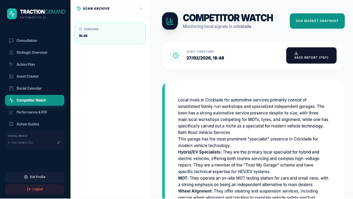 Competitor Watch screen